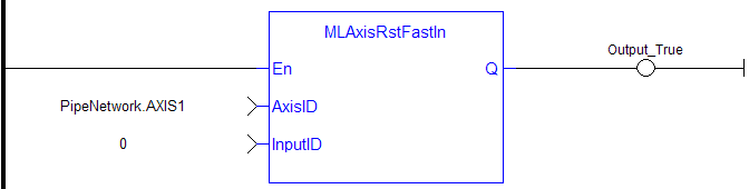 MLAxisRstFastIn: LD example